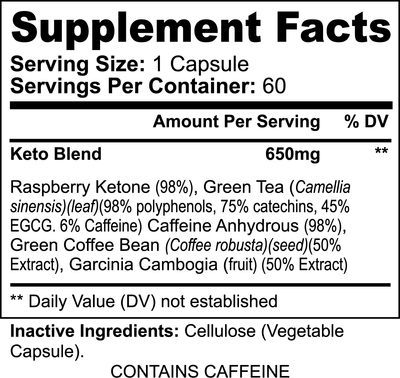Metabo - Max (Ketogenic Kickstart) - Body Beauty Fit By Amber
