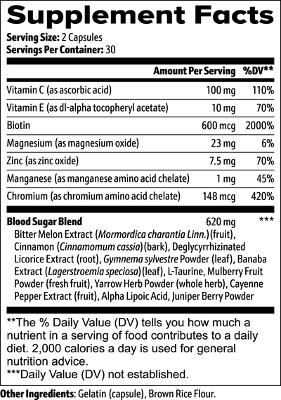 Metabolism & Blood Glucose Support - Body Beauty Fit By Amber