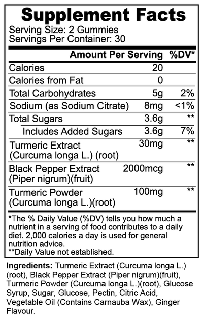 Turmeric Gummies - Body Beauty Fit By Amber